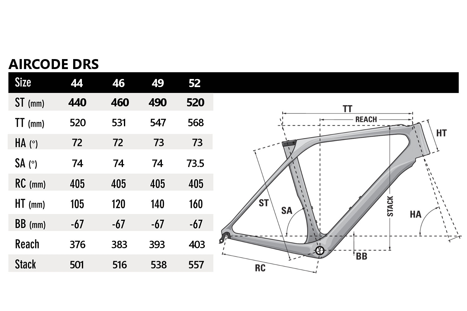 AIRCODE DRS 6.0 ｜ LAPIERRE ｜ Lineup：取扱いブランド ｜ 東商会